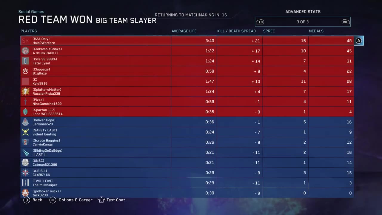 Halo 2 Classic Big Team - Big Team Slayer on Headlong