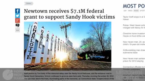 We Need To Talk About Sandy Hook! (Full Documentary)