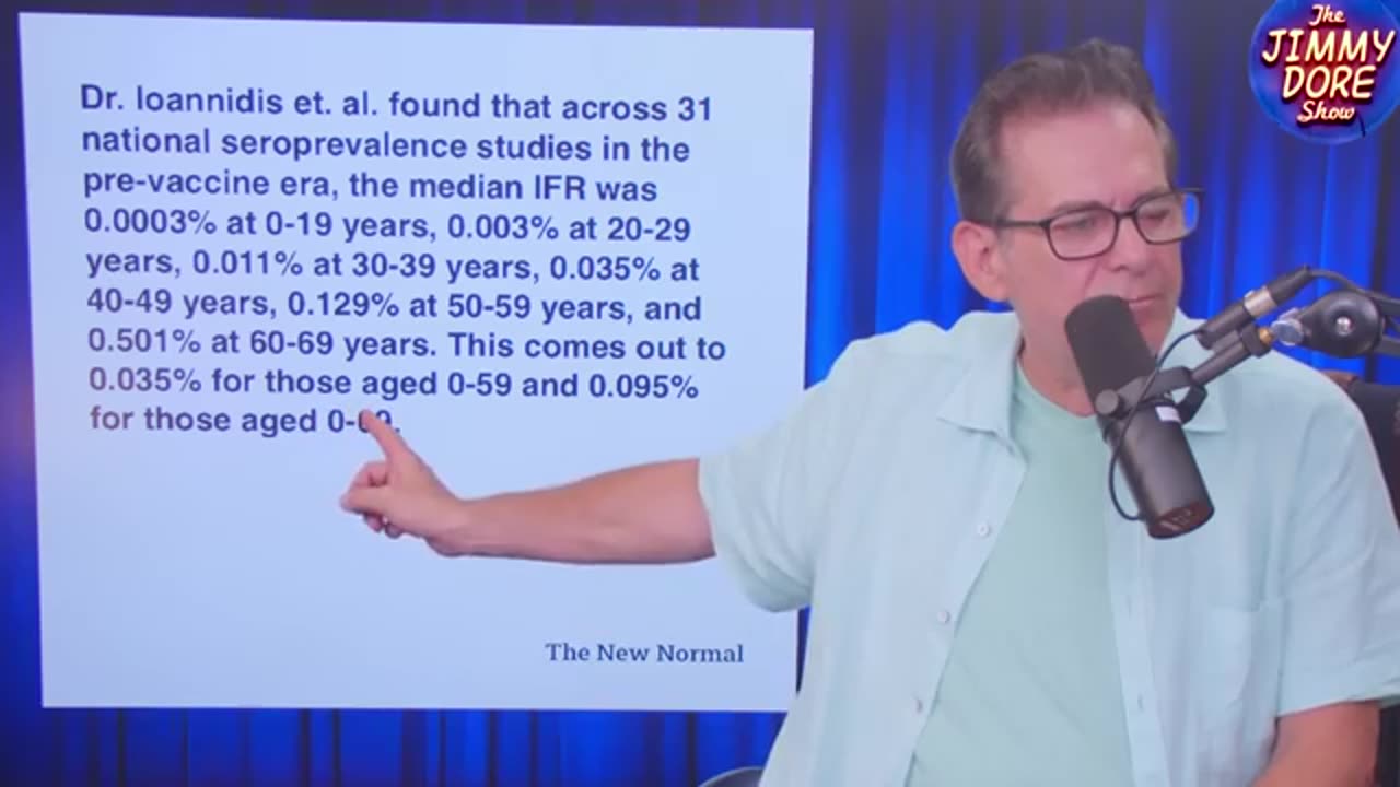 We were lied to about Covid Vaccine death rate!