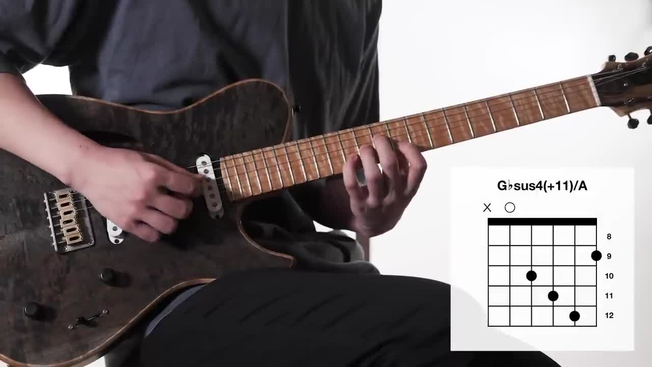 Most Beautiful Guitar Chords