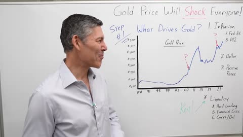 Gold Prices Will SHOCK Everyone In 2024!! (Here's Why)