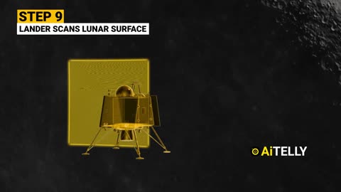 Lunar Orbitor Chandrayaan 3 How it Works #3d