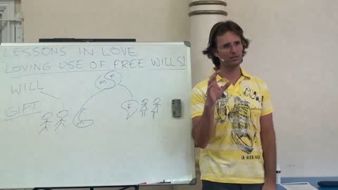 Soul Split and Gender Confusion, Gentleness vs Masculinity, True Masculinity and True Femininity