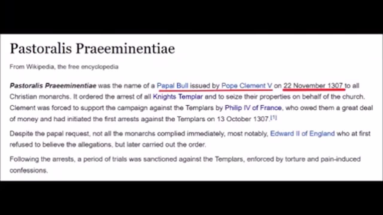 JFK Assassination Secret Society Connections