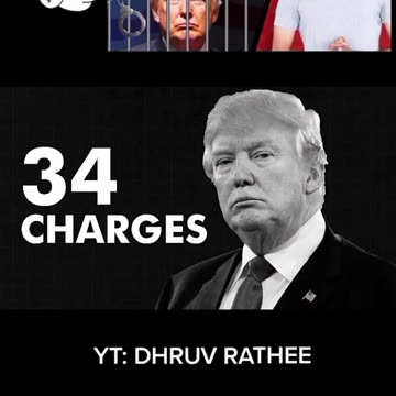 Donald Trump Arrested.End of Donald Trump