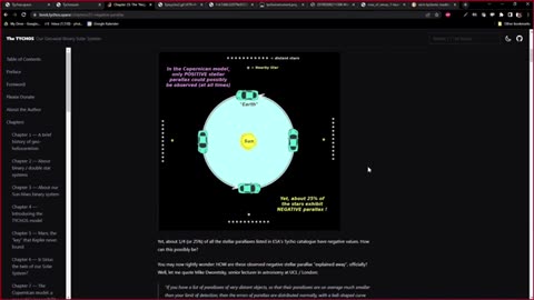The TYCHOS model of our Solar system