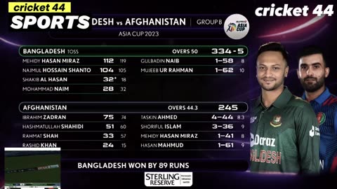 Bangladesh vs Afghanistan Asia cup match full highlight