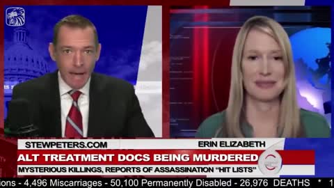 Alt Treatment Doctors Being Murdered Mysterious Killings, Reports of Assassination "hit lists"