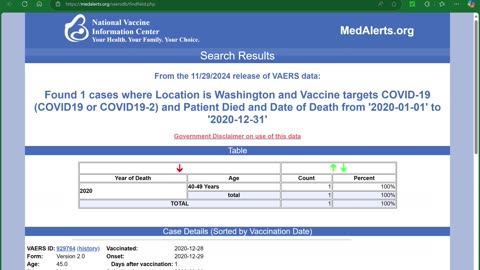 FRANKLIN COUNTY WA COUNTY COMMISSIONERS: STOP THE SHOTS