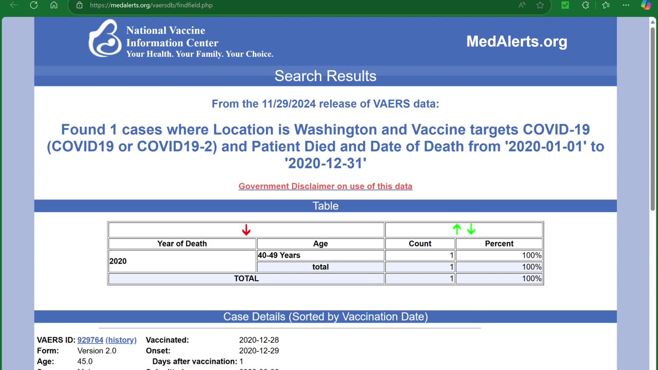 FRANKLIN COUNTY WA COUNTY COMMISSIONERS: STOP THE SHOTS