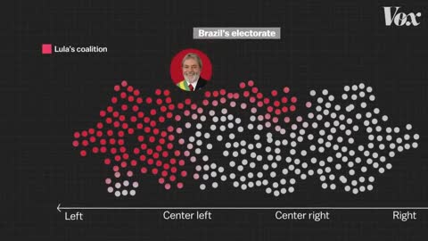 Brazil’s Lula da Silva, explained