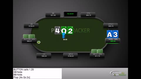 Suited Ace Rag. Poker No Limit Holdem.