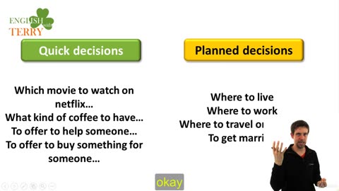 Going to vs will - Spontaneous and planned decision