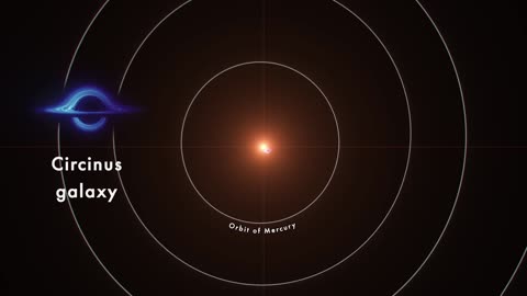 Nasa footage shows | How terrify it's is nasa