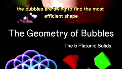 THE GEOMETRY OF ‘BUBBLES’