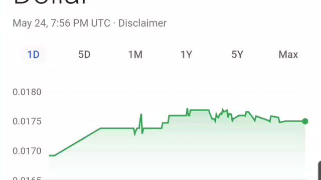 Rouble erases 5 year loss