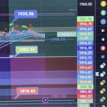 July 2, 2023 - My ETH position chart.