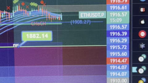 July 2, 2023 - My ETH position chart.