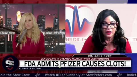 FDA Confirms Pfizer Causes Clots! Big Pharma’s Bio-Terrorism Slowly Exposed As People Die Suddenly