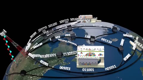 Understanding Encryption! ICT #9