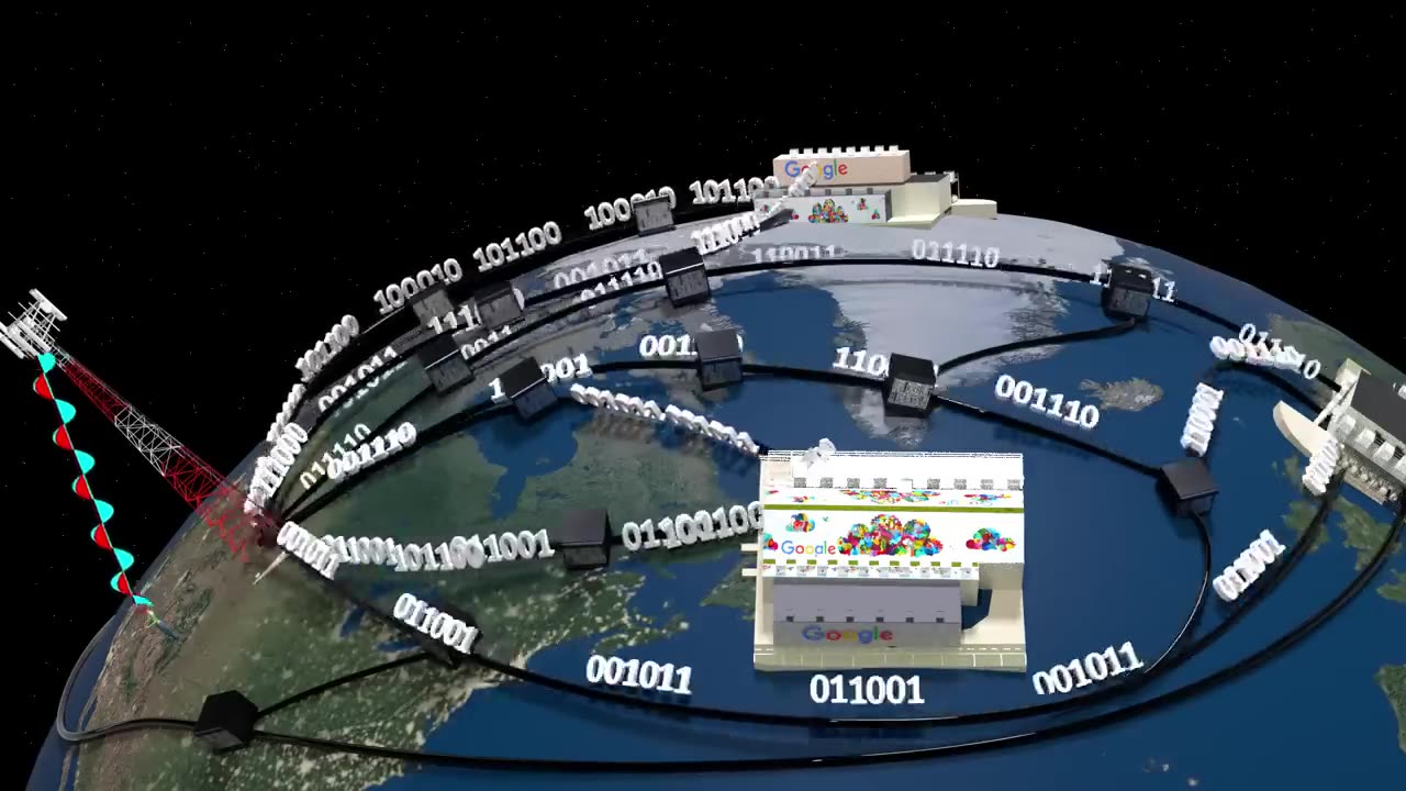 Understanding Encryption! ICT #9