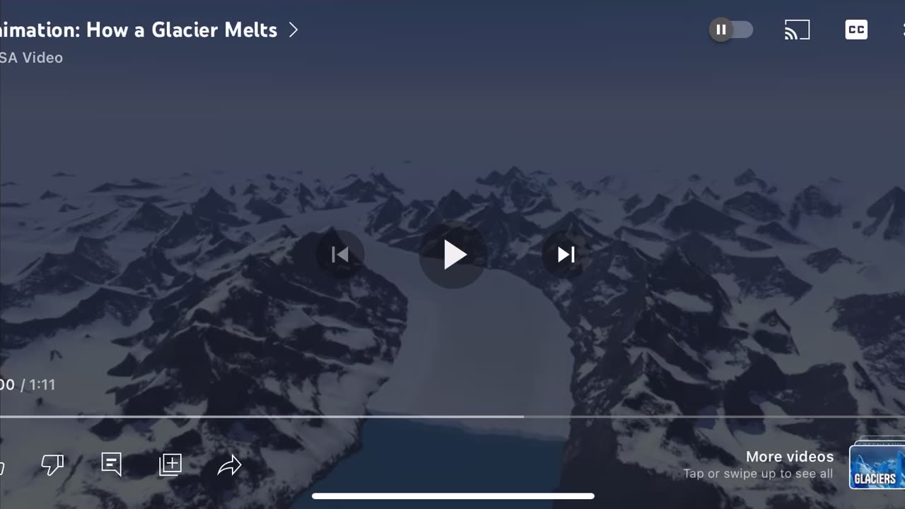 When and how glaciers melt