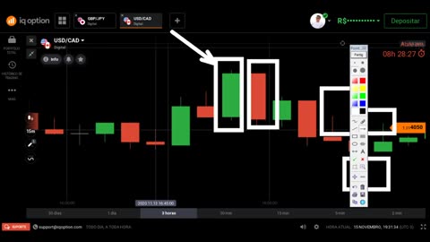 WES TRADER - AULA 16
