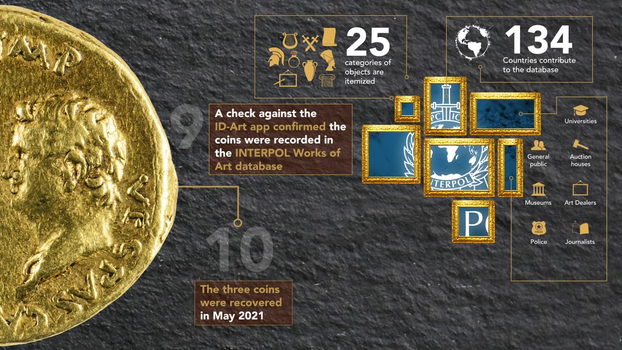 ID-Art success story: 3 golden coins of the Roman Empire, recovered