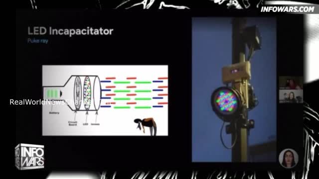 WARNING (LED GUN): How the Globalist Smart Cities Plan Will Lock Humanity Down!!!