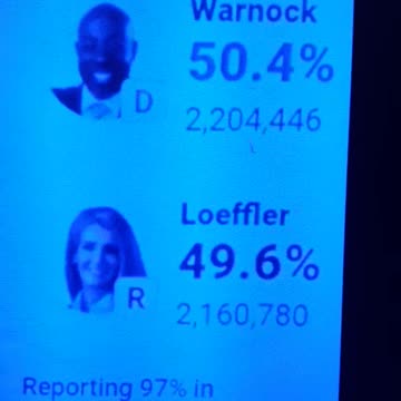 INTERNATIONAL WIDE ELECTION FRAUD VOTING MACHINE CRIME, GEORGIA RUNOFF SHAM ELECTION CRIME 221