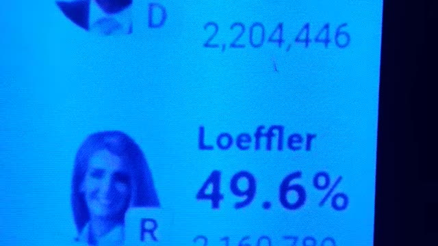 INTERNATIONAL WIDE ELECTION FRAUD VOTING MACHINE CRIME, GEORGIA RUNOFF SHAM ELECTION CRIME 221