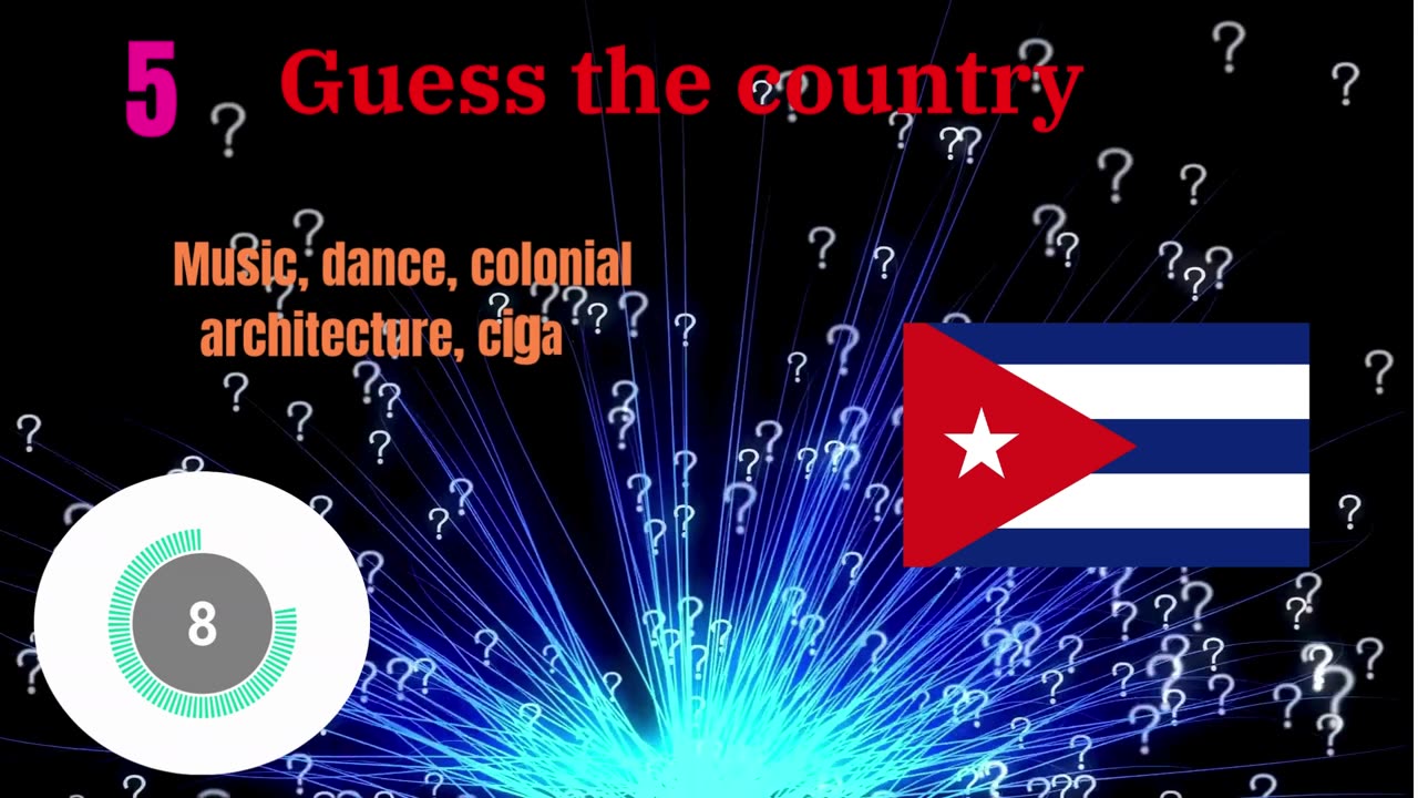 Guess the Country Part-2