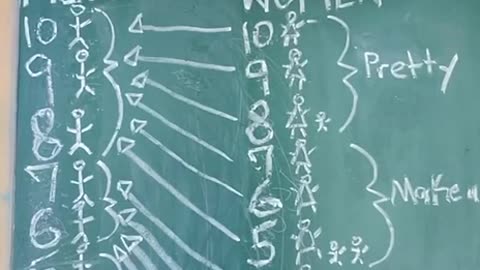 MEN WITH NO HOS 😂😂😂