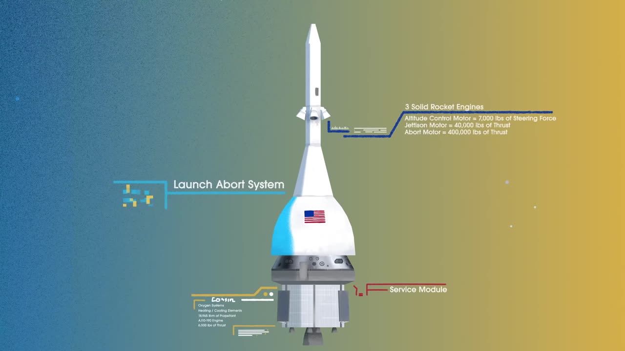 How We Are Going to the Moon - 4K