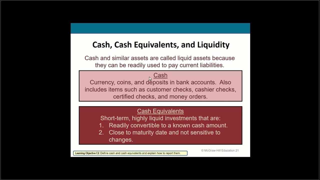 Financial Accounting Chapter 6 Part 2