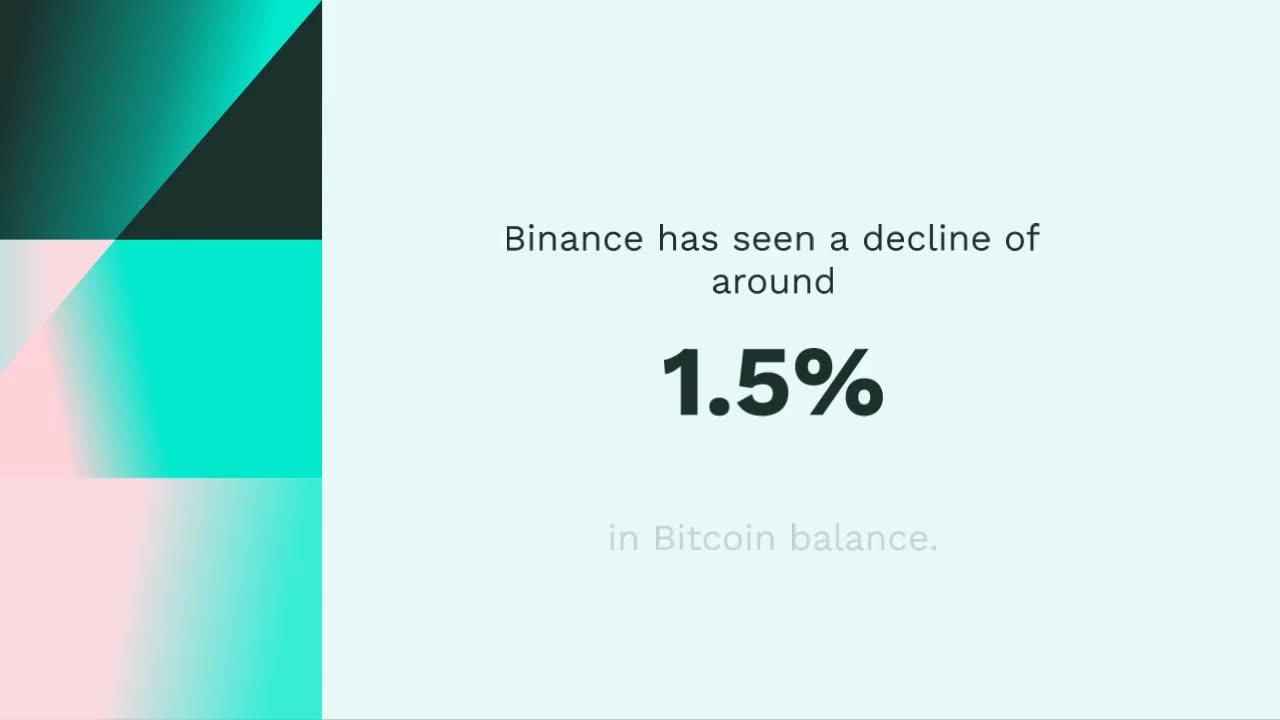 Binance Exchange Outflows Remain Minimal Despite Regulation-Focused Market Rout