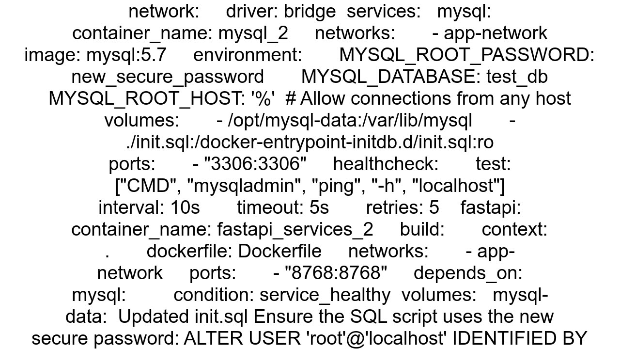 Not able to connect to mysql docker image from other docker containers Access Denied error