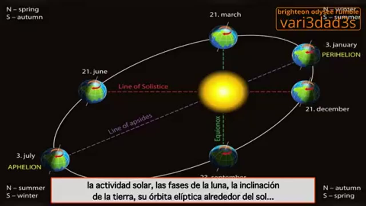 La Caída del Cabal Secuela 28 Sub.Español