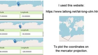 They lie about the shape of Antarctica as it would reveal the true shape of the Earth!