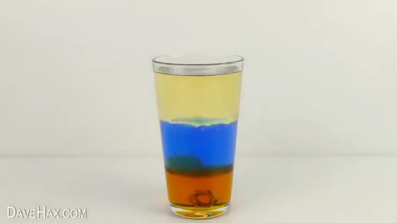 Density is a Law - Gravity is a Theory [8]