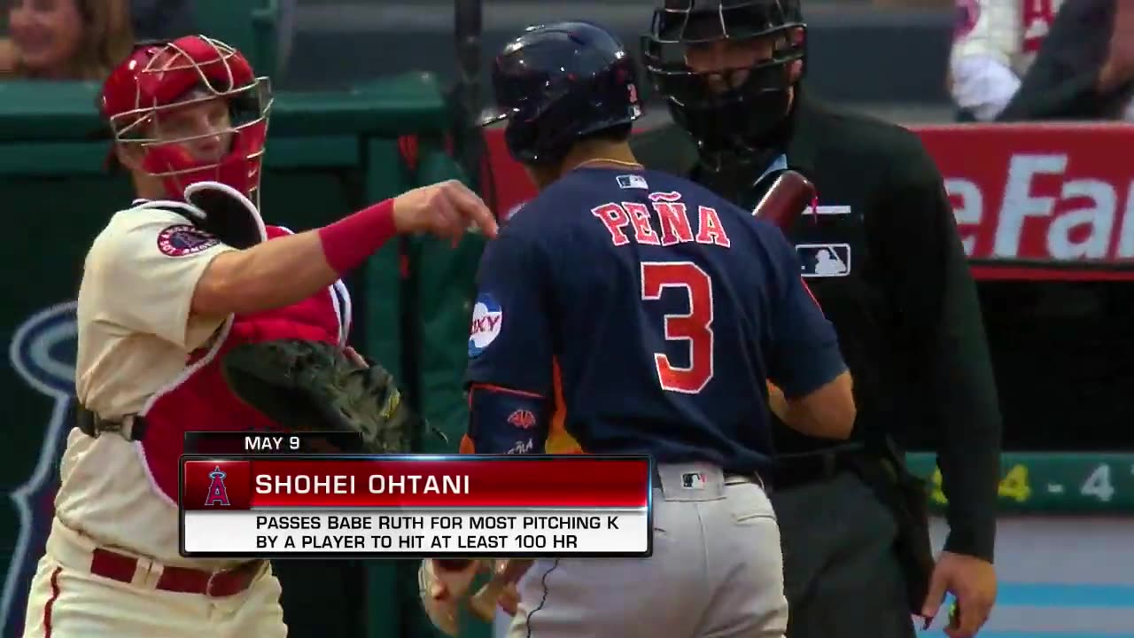 MLB Top 10 Plays of the Week