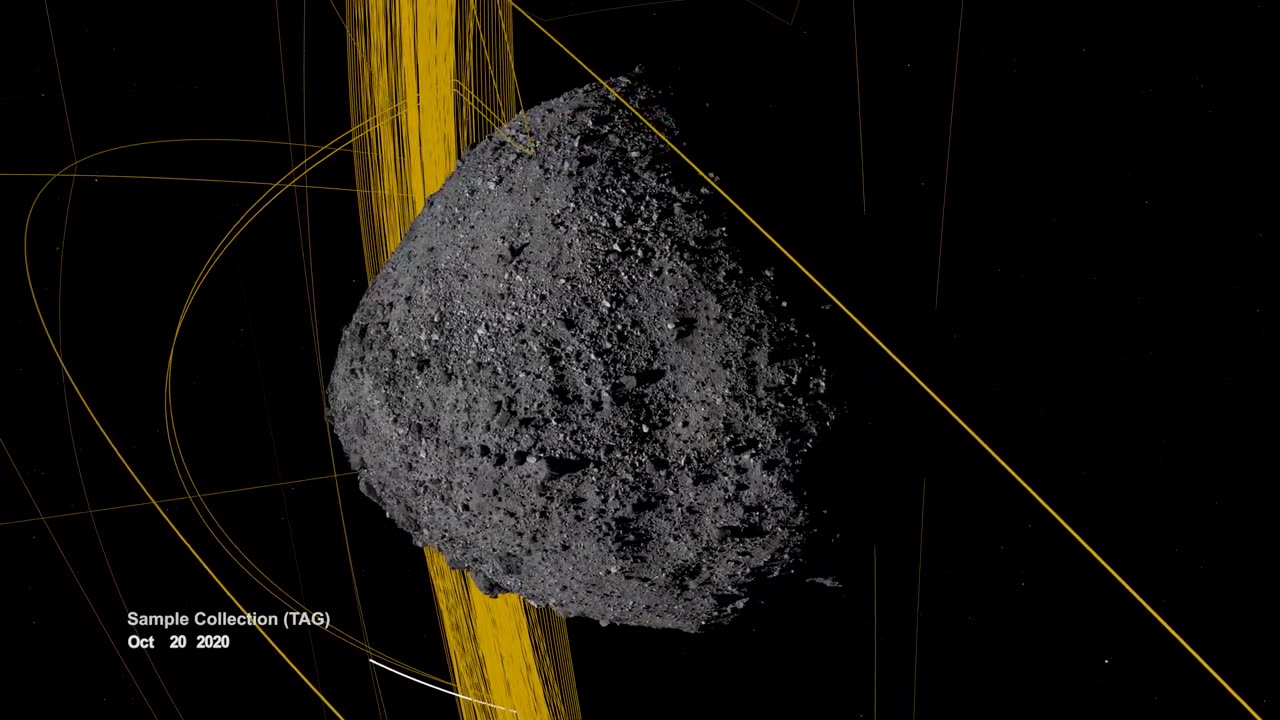 OSiRis-Rex Slings Orbital Web around Asteroid to Capture Sample: