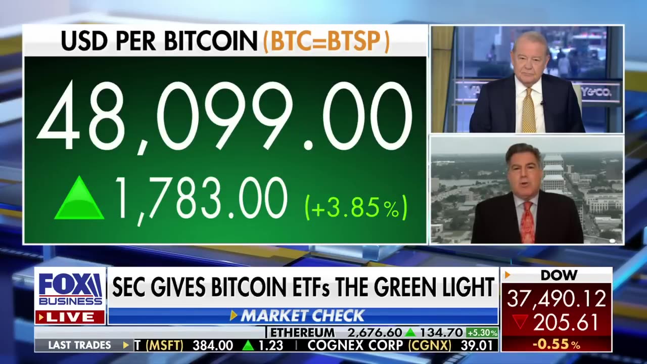 SEC green-lit Bitcoin ETFs...what does this mean for investors?