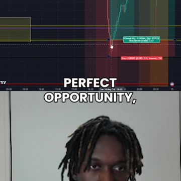 Missed Trading Opportunities... (Foolishness)