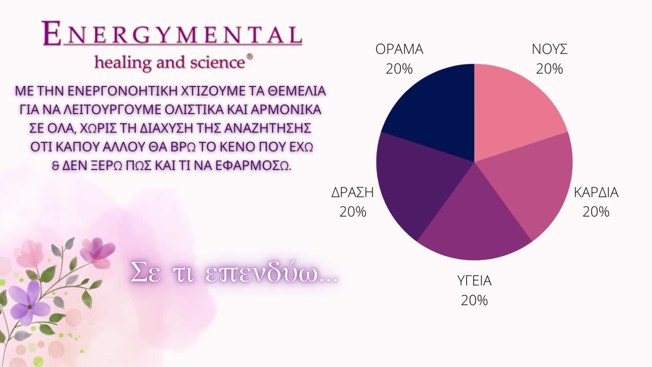 Ενεργονοητική θεραπεία και εκπαίδευση