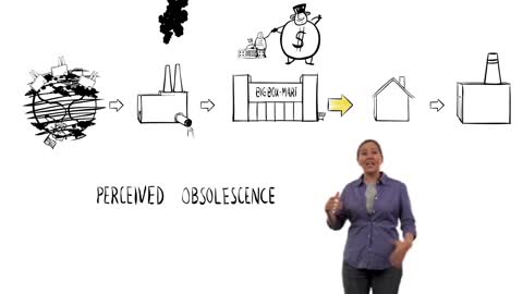 The Story of Stuff - Tárgyaink története