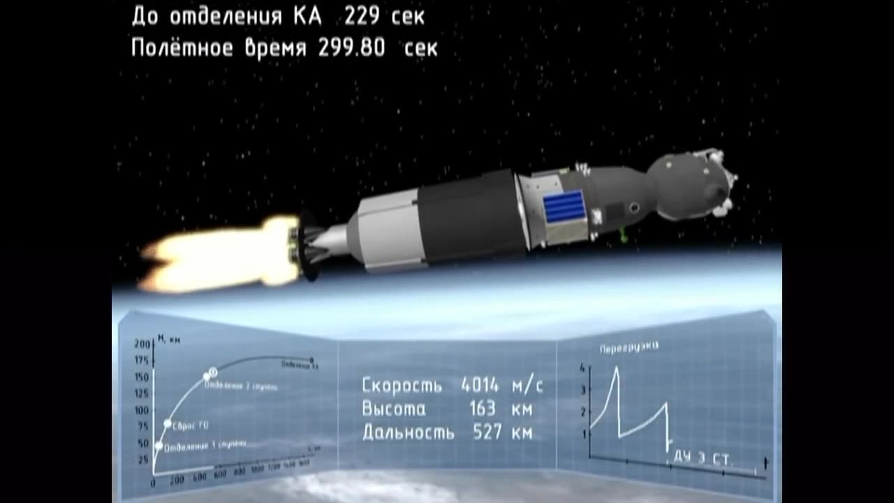 Hague and Russian crew mate Alexey Ovchinin safely made a ballistic landing in Kazakhstan