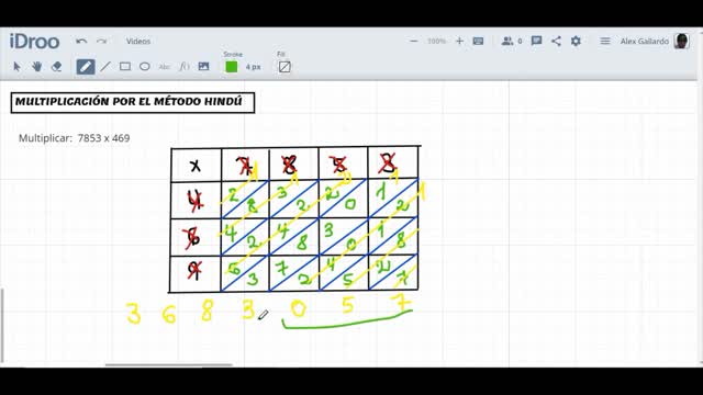 Multiplicación por el Método Hindú - Ejercicio 2