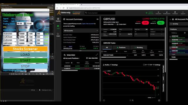 Automated trading on Thinkorswim TD Ameritrade - Thinkorswim Robot 100%