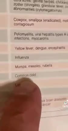 1989 - Coronaviruses = Common Cold